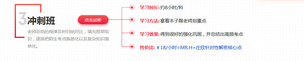 初級會計沖刺班