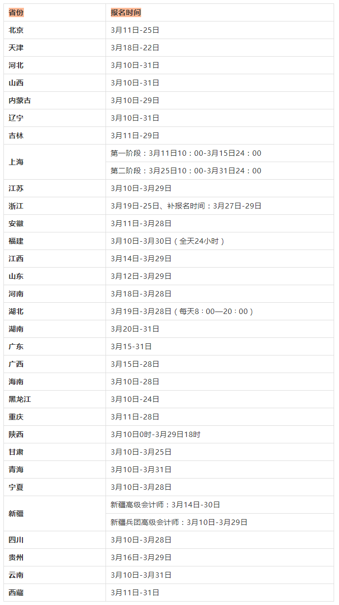 高級(jí)會(huì)計(jì)報(bào)名時(shí)間