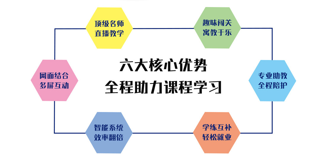 天地智慧課堂稅務(wù)師優(yōu)勢