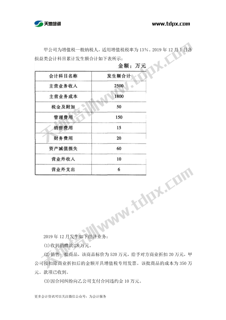 初級(jí)實(shí)務(wù)章節(jié)練習(xí)