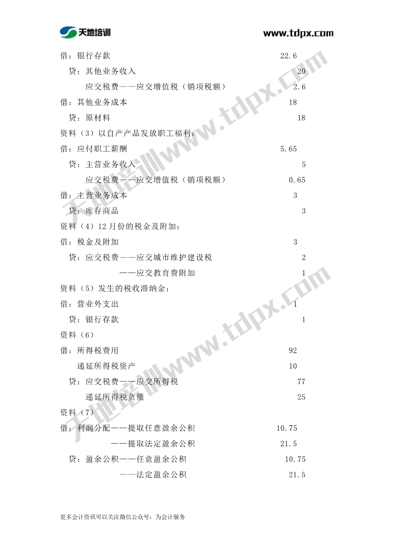 初級實(shí)務(wù)章節(jié)練習(xí)