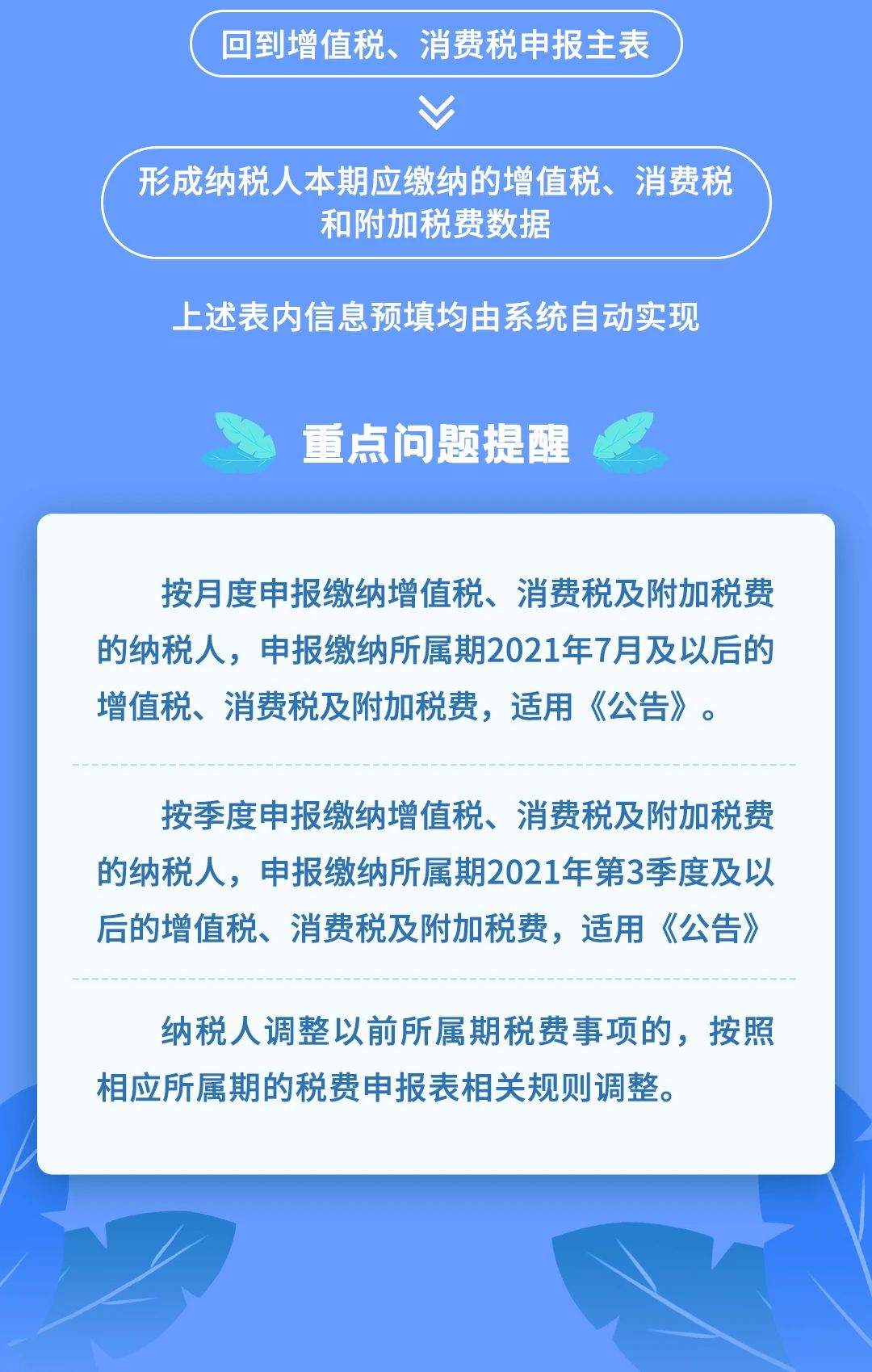 增值稅、消費(fèi)稅及附加稅費(fèi)申報(bào)表整合要點(diǎn)梳理