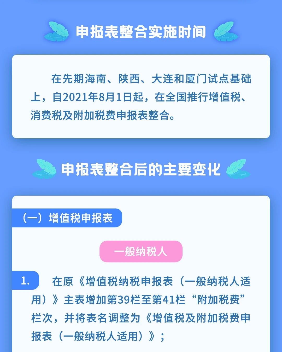 增值稅、消費(fèi)稅及附加稅費(fèi)申報(bào)表整合要點(diǎn)梳理