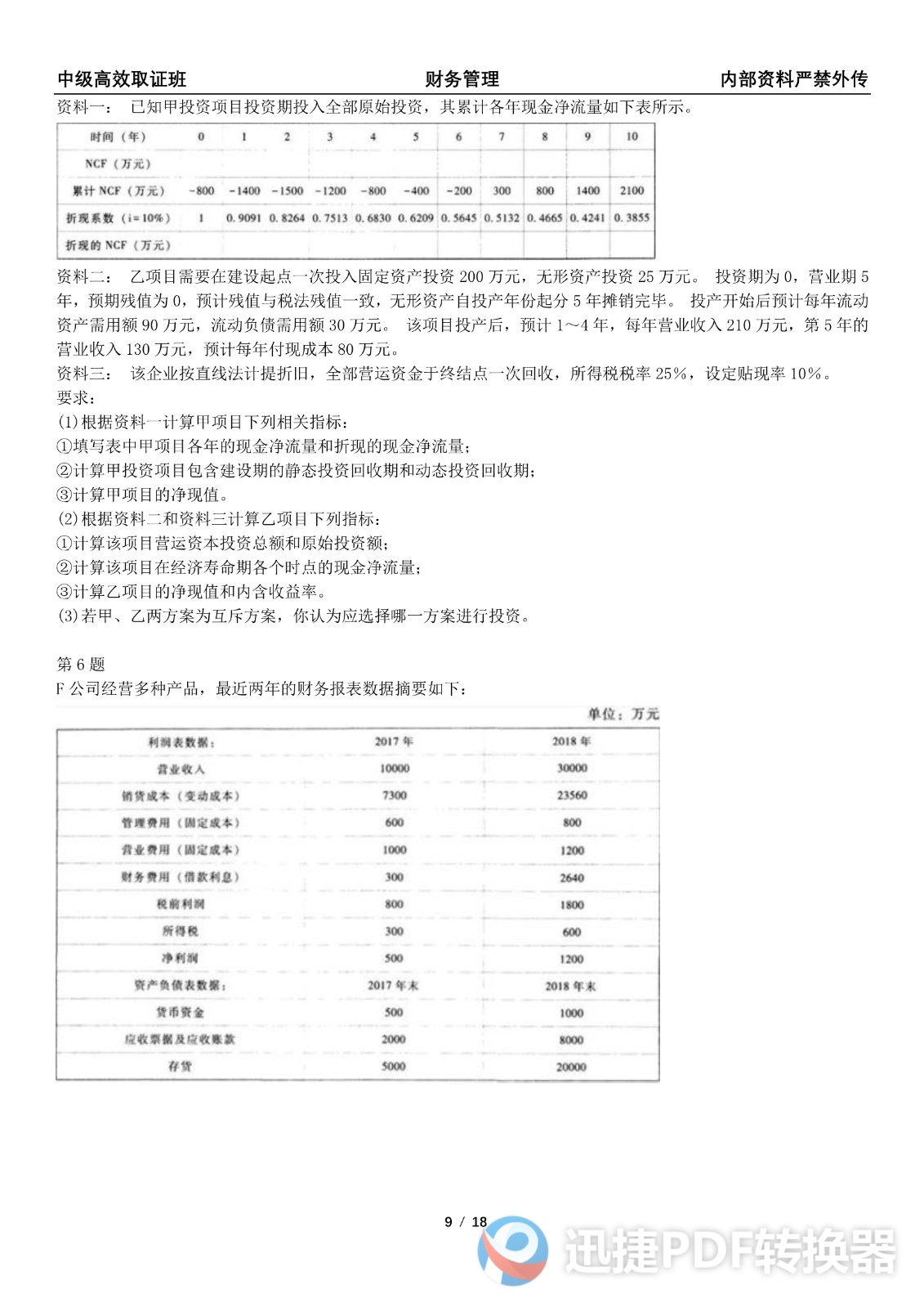 2021中級(jí)會(huì)計(jì)《財(cái)務(wù)管理》考前模擬一