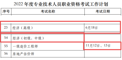 2022經(jīng)濟(jì)師考試時(shí)間